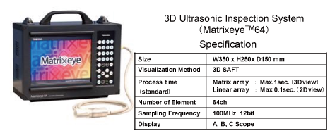 EJAM1-4NT17-Fig.1_Overview_of_3D_Ultrasonic_Inspection_System