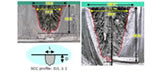 EJAM2-2NT24-Fig.2_Cross_Section_of_SCC_Test_Piece