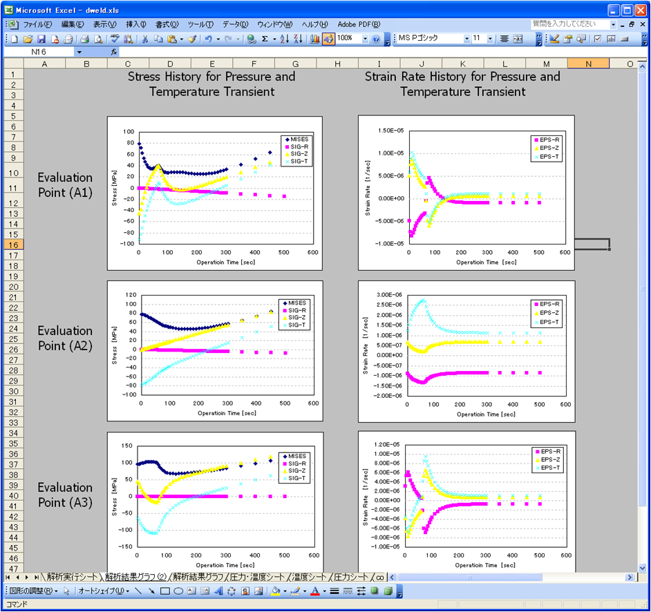 EJAM3-4NT41_Fig.4_Screenshot of the simplified strain rate assessment tool (Graph sheet)