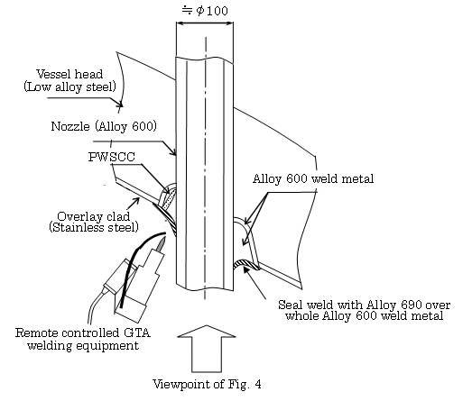 Figure3