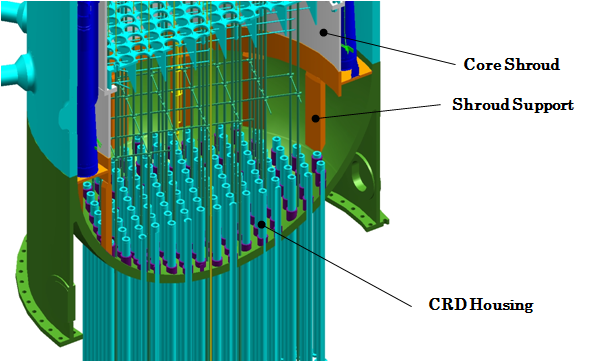 Figure3