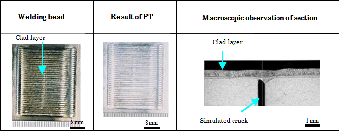 Figure2