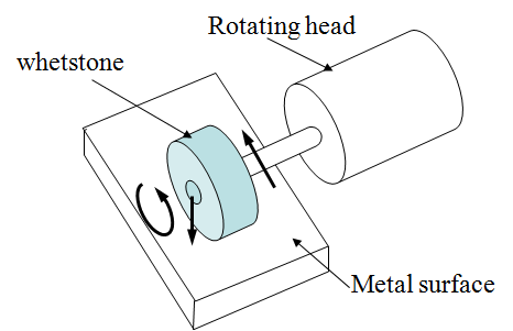 Figure1(1)