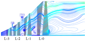 EJAM1-2-OT6-Fig2(2)_Flow_patterns_by_CFD(Random_plus_Flashback)