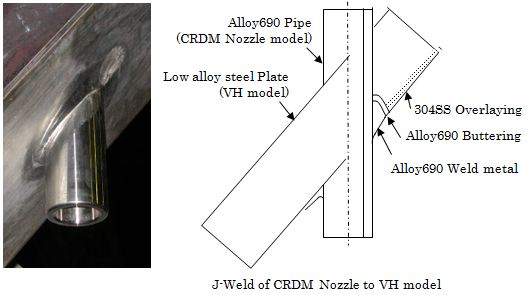 EJAM1-3-NT11-Fig.2b(2)_A_typical_residual_stress_distribution_after_USP