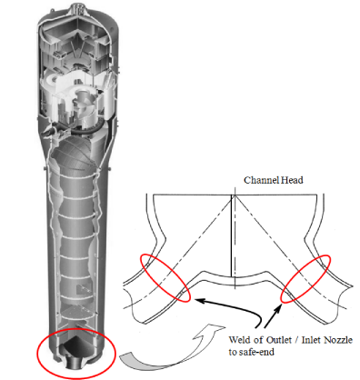 EJAM1-3-NT11-Fig.3a_USP_applicable_location_of_Steam_Generator(SG)_of_PWR_plant