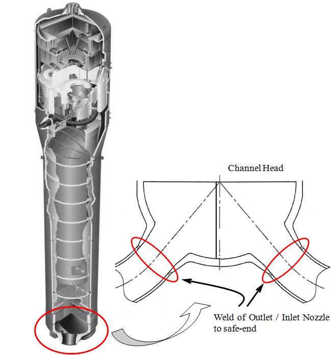 EJAM1-3-NT11-Fig.3a_USP_applicable_location_of_Steam_Generator(SG)_of_PWR_plant