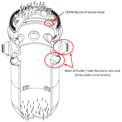 EJAM1-3-NT11-Fig.3b_USP_applicable_location_of_Reactor_Vessel(RV)_of_PWR_plant