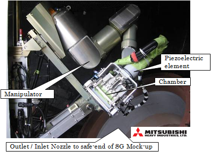 EJAM1-3-NT11-Fig.4a_USP_equipment_for_Outlet&Inlet_Nozzle_safe-end_of_SG