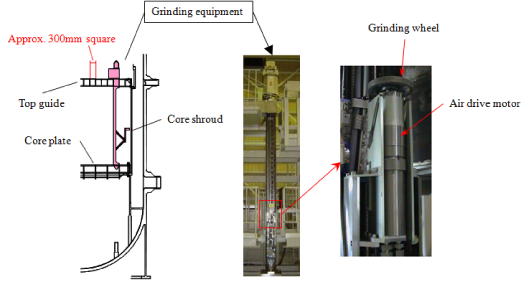 EJAM1-3-NT13(sheetB)-Fig.1_Grinding_equipment_for_inner_surface_of_core_shroud