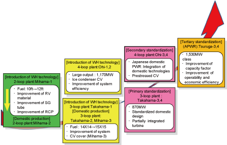 EJAMGA1-4-Tanaka(Kepco)Fig.1