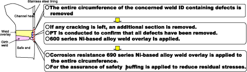 EJAMGA1-4-Tanaka(Kepco)Fig.20