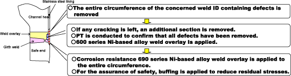 EJAMGA1-4-Tanaka(Kepco)Fig.20