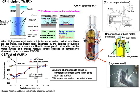 EJAMGA1-4-Tanaka(Kepco)Fig.22