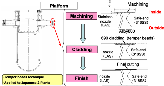 EJAMGA1-4-Tanaka(Kepco)Fig.23