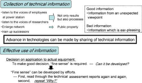 EJAMGA1-4-Tanaka(Kepco)Fig.27(s)