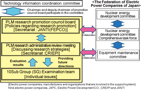 EJAMGA1-4-Tanaka(Kepco)Fig.3