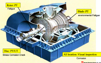 EJAMGA1-4-Tanaka(Kepco)Fig.6(s)