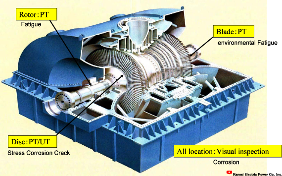 EJAMGA1-4-Tanaka(Kepco)Fig.6