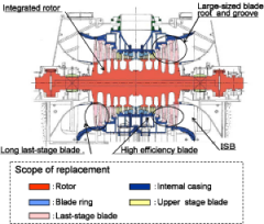 EJAMGA1-4-Tanaka(Kepco)Fig.9_1(s)