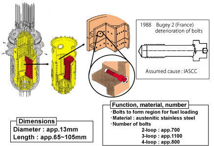 EJAMGA1-4-Tanaka(Kepco)Fig.8