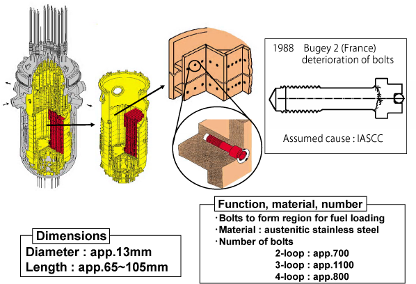 EJAMGA1-4-Tanaka(Kepco)Fig.8.