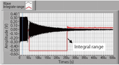 EJAM1-4NT18-Fig.1_Resonance_Spectrum