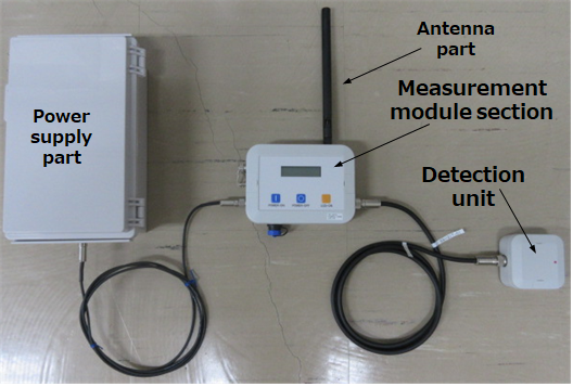Fig.1(b)