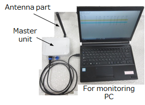 Fig.2(b)