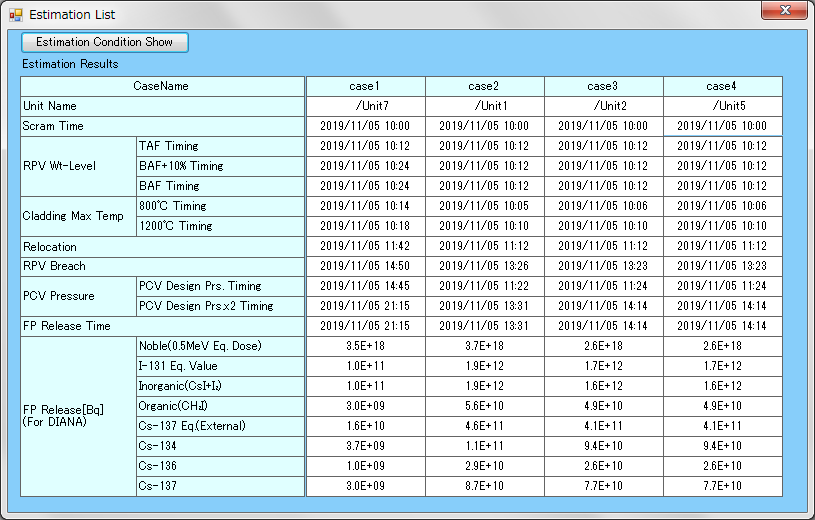 figure4