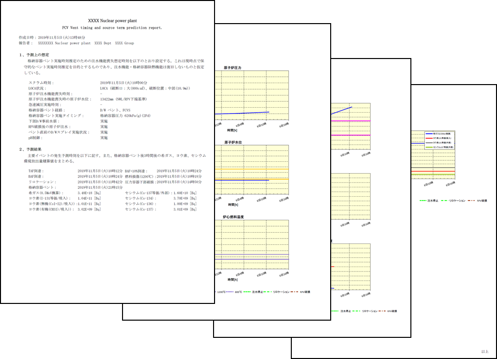 figure5