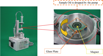 EJAM2-1NT20-Fig.1_WearMATE’s_rotary_part