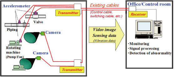 EJAM2-1NT22-Fig.1_System_configuration