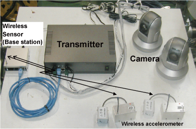 EJAM2-1NT22-Fig.3_Transmitter_cameras_and_sensors