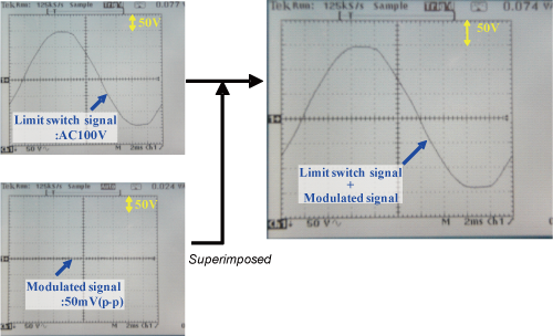 EJAM2-1NT22-Fig.4_Waveform_of_l_transmission_signal