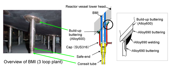 EJAM2-2GA13-Fig.13_Repair_Methods_of_installation_of_new_boundary