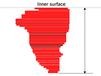 EJAM2-2NT24-Fig.1b_Image_of_defect_shape