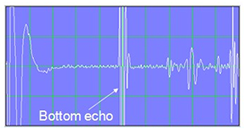 EJAM2-2NT25-Fig.6a3_Results_of_direct_visualization_method.