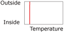 EJAM2-3NT26_Fig.1b2_Pattern_diagrams_of_plate_thickness_internal_temperature_distribution_and_stress_distribution