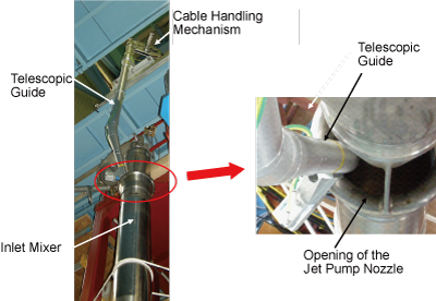 EJAM2-3NT27_Fig.4_Mockup_test_of_the_jet_pump_inspection_device_1