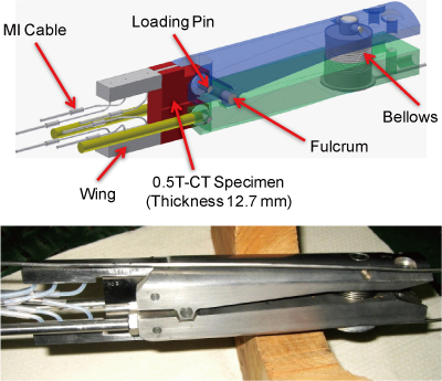 EJAM2-4NT31_Fig.3s_Schematic_drawing_and_photo_of_prototype_in-pile_crack_growth_test_rig