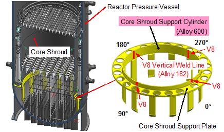 EJAM3-1NT26_Schematic of Underwater Microscope