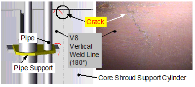 EJAM3-1NT26_Schematic of Underwater Microscope