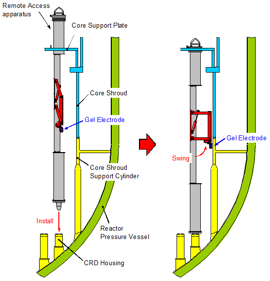 EJAM3-1NT26_Schematic of Underwater Microscope