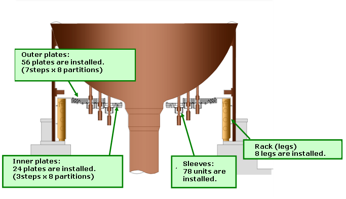 EJAM3-1NT26_Application of Tungsten Ball Filling Type Radiation Shielding System to the Pressurizer