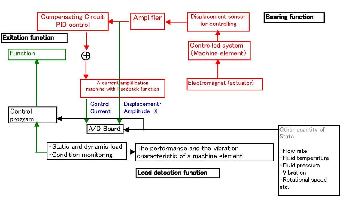 Figure4.jpg