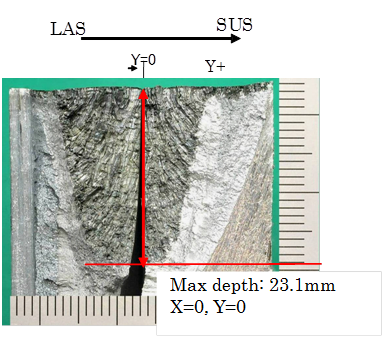 EJAM3-3NT40_Development of UT Sizing Technology of Crackes for Ni Alloy Welding