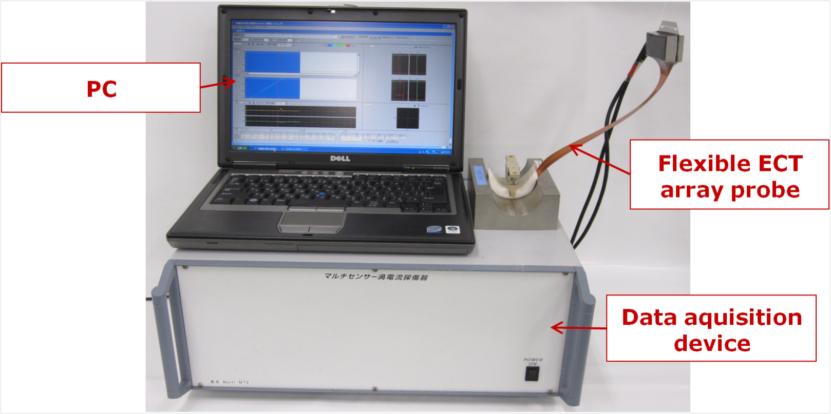 EJAM3-4NT42_ECT system for in-vessel components of nuclear reactor