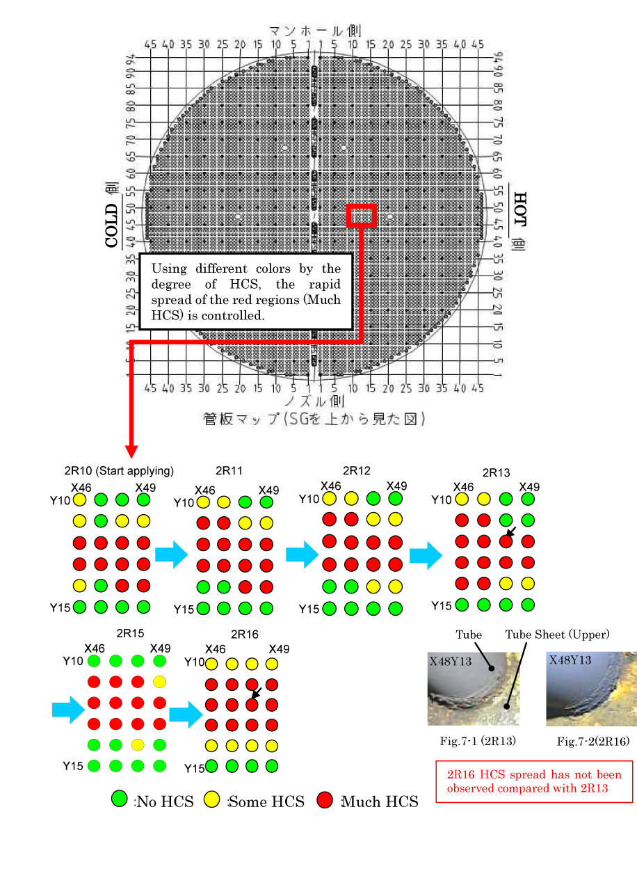 EJAM3-4NT44_Fig.7_TTS HCS region change