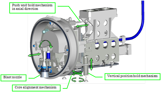 EJAM4-1NT45_Development and Actual Application of Remote-type Vacuum Blast Decontamination　Device